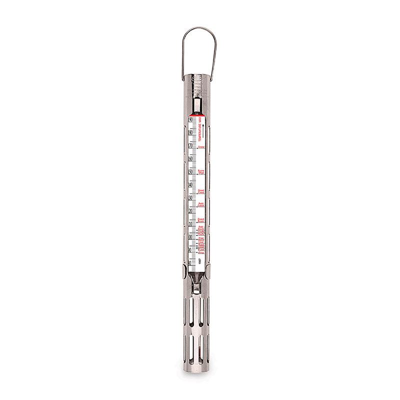 Candy Thermometer